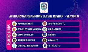 Afghanistan Roshan Champions League Season Six: The Battle to Stay Among the Best.