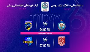 Afghanistan Football Federation